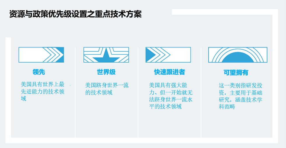 新奥精准资料无偿分享，详尽评估策略_KQC68.597高级版