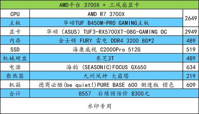 2024澳门官方免费资料库深度解读，预测分析指南-QYN139.8