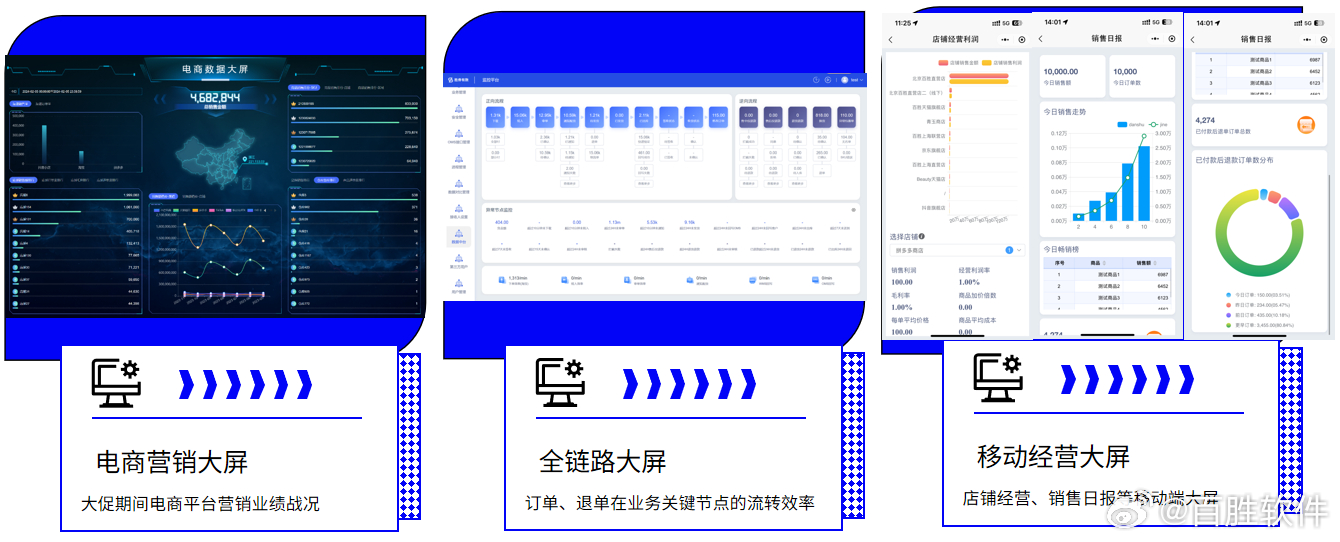 澳门正版精准免费大全，数据驱动设计策略_体验版83.22.49