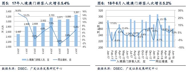 澳门马会安全设计策略揭秘：中级版 DJM343.61