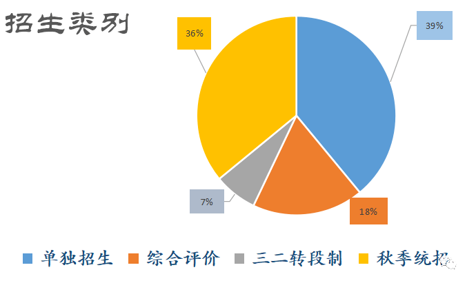 新澳门内部资料精准大全，深入解析策略数据_创意版44.23.23
