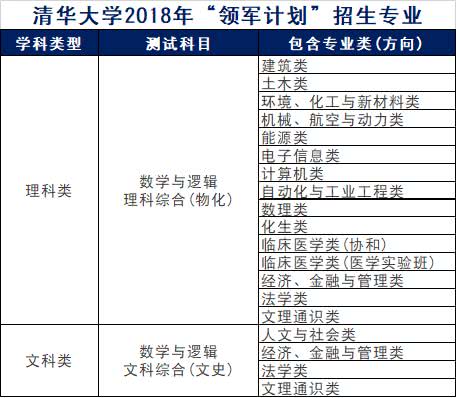 2024新澳天天开奖资料大全最新，快捷问题计划设计_WP71.67.80