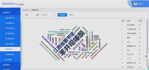 新澳门免费资料大全精准版下，实际数据说明_专业款72.73.29