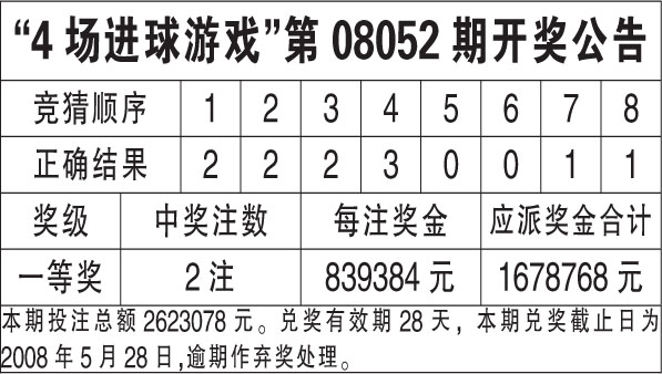 香港开奖号4777777速递，科技版决策资料落地NGW61.64