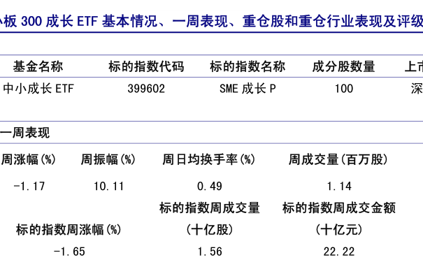 “CSE782.6版精准跑狗图7777788888官方版，揭秘安全策略与预测解析”
