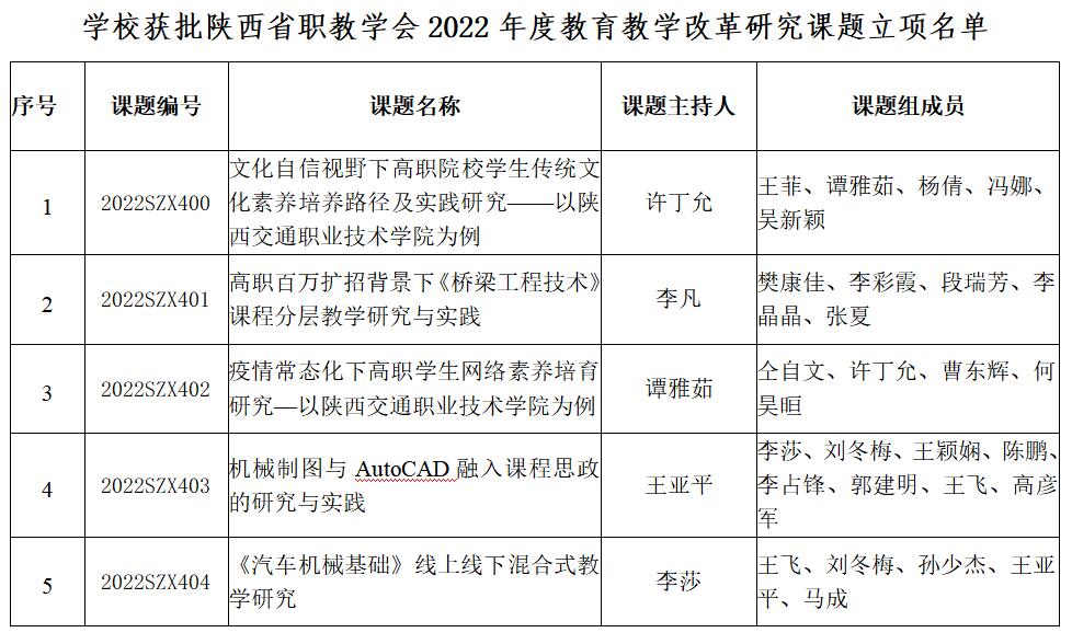 最新主攻文详解，从入门到进阶，教你完成任务的步骤指南与技能学习