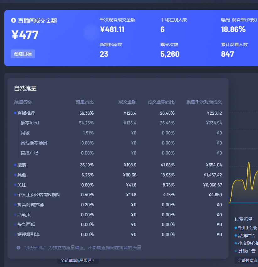 2024澳门新资料大全免费直播，安全解析策略_VR1.47.49