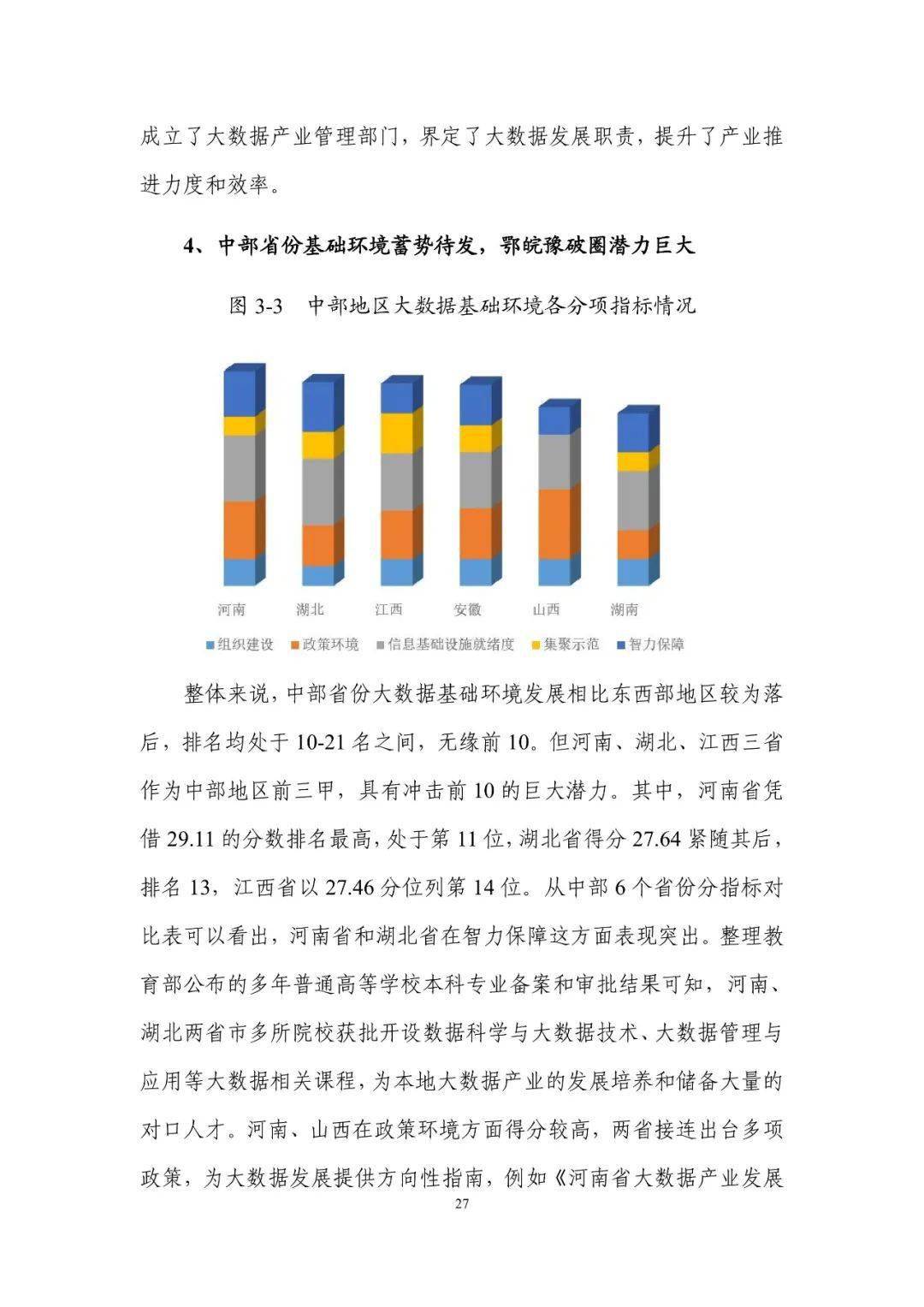 第5398页