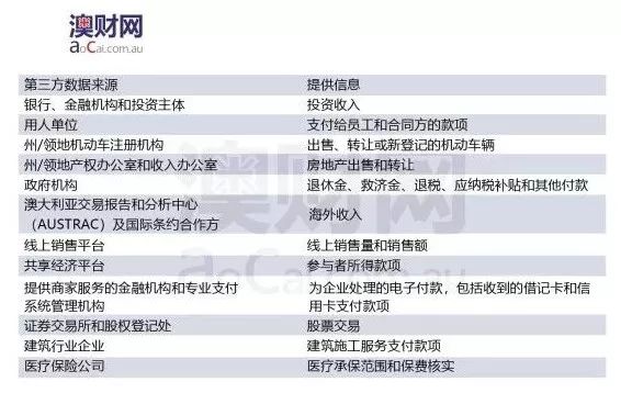 2024全新澳版官方版免费获取，深度解析与实操攻略_YCP68.249版