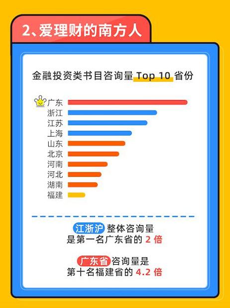 澳门正版内部资料第一版,财务情况_中成UNZ930.87