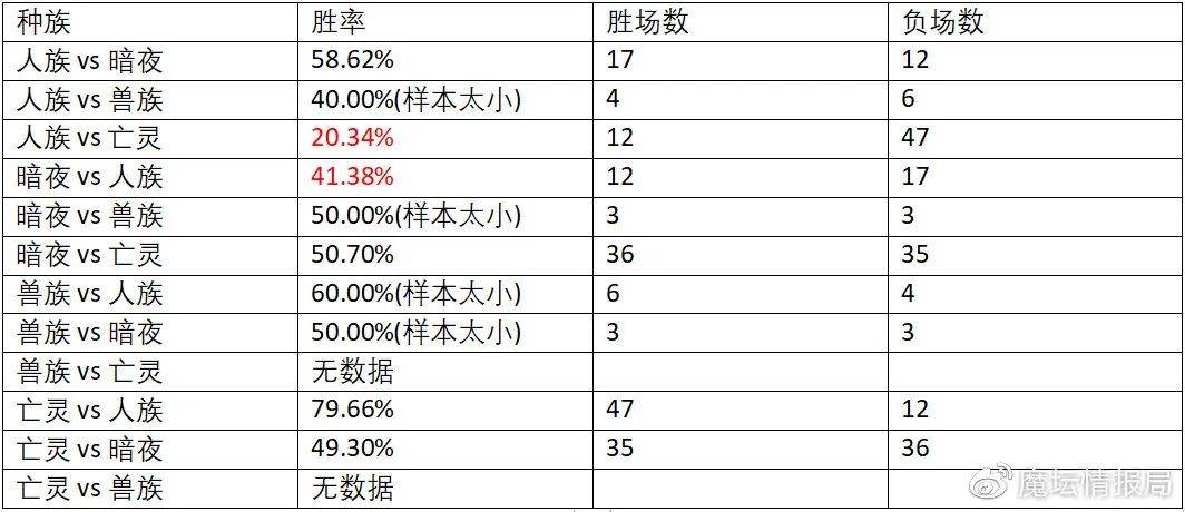 “KNG690.79精华版：香港4777777开奖速度解析及数据详述”