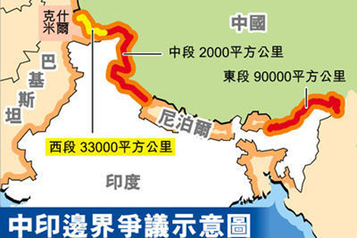 中印边境最新形势分析与论述，涉政问题的深度探讨