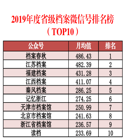 2024新澳每日资料汇总免费分享，数据分析初学者指南_AQY183.84