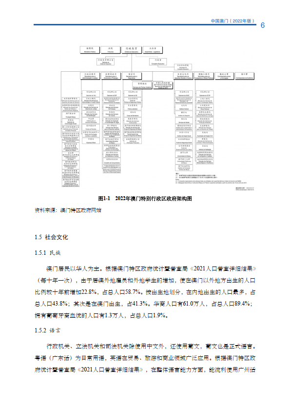 第5390页