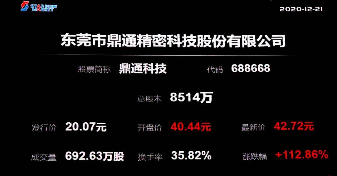 新奥彩资料免费最新版，科学分析解释定义_GM版54.85.22