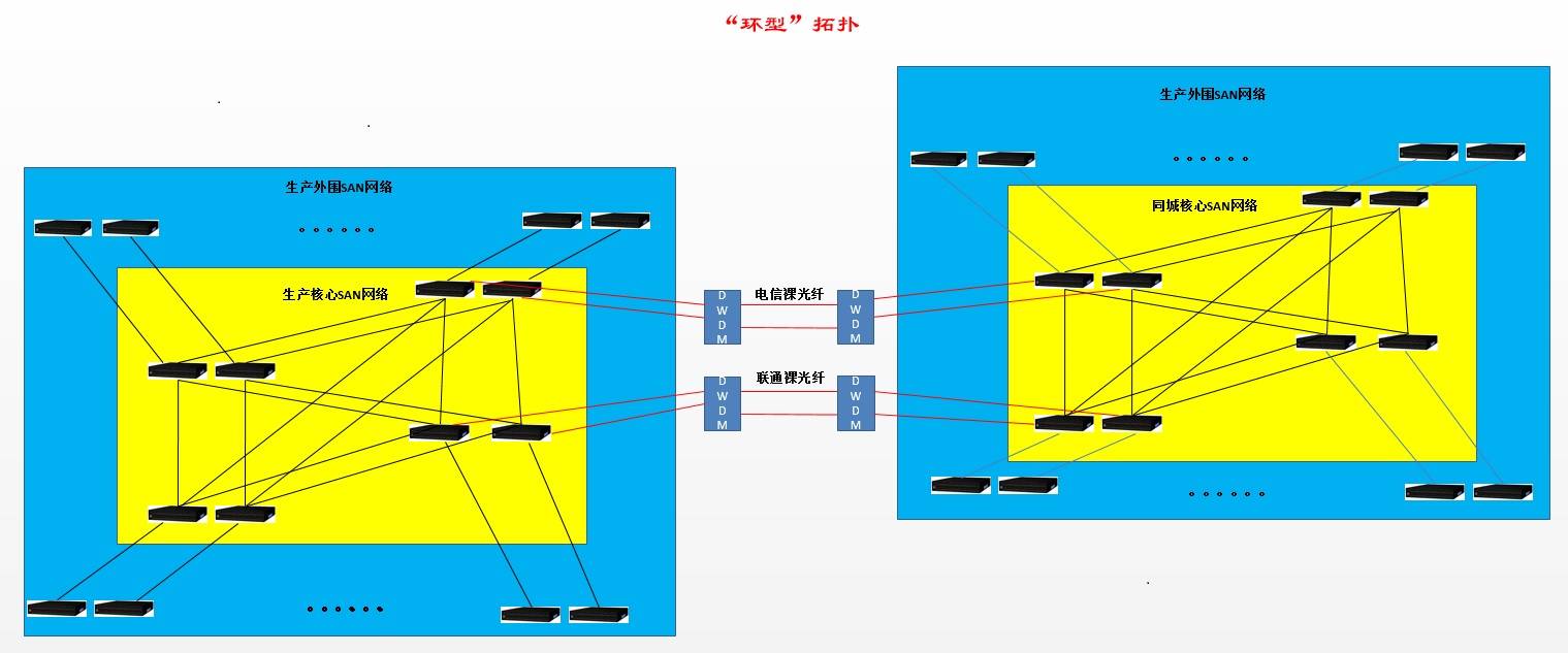 澳门一码一肖一待一中四不像，灵活性策略设计_X版2.43.52