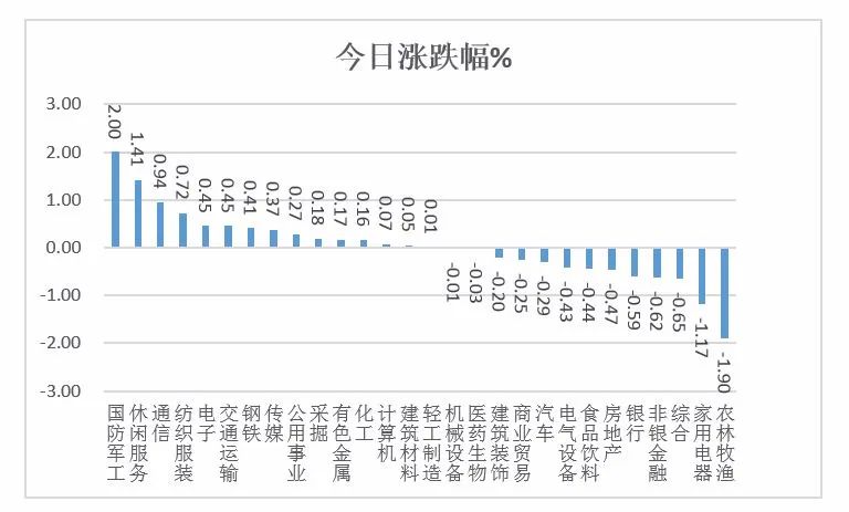 新澳正版资料与内部资料，深层策略数据执行_豪华版79.23.62