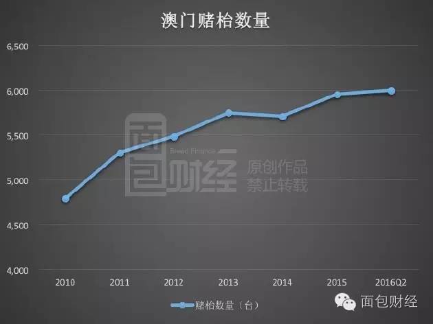 新澳门最精准正最精准龙门，权威评估解析_户外版29.21.74