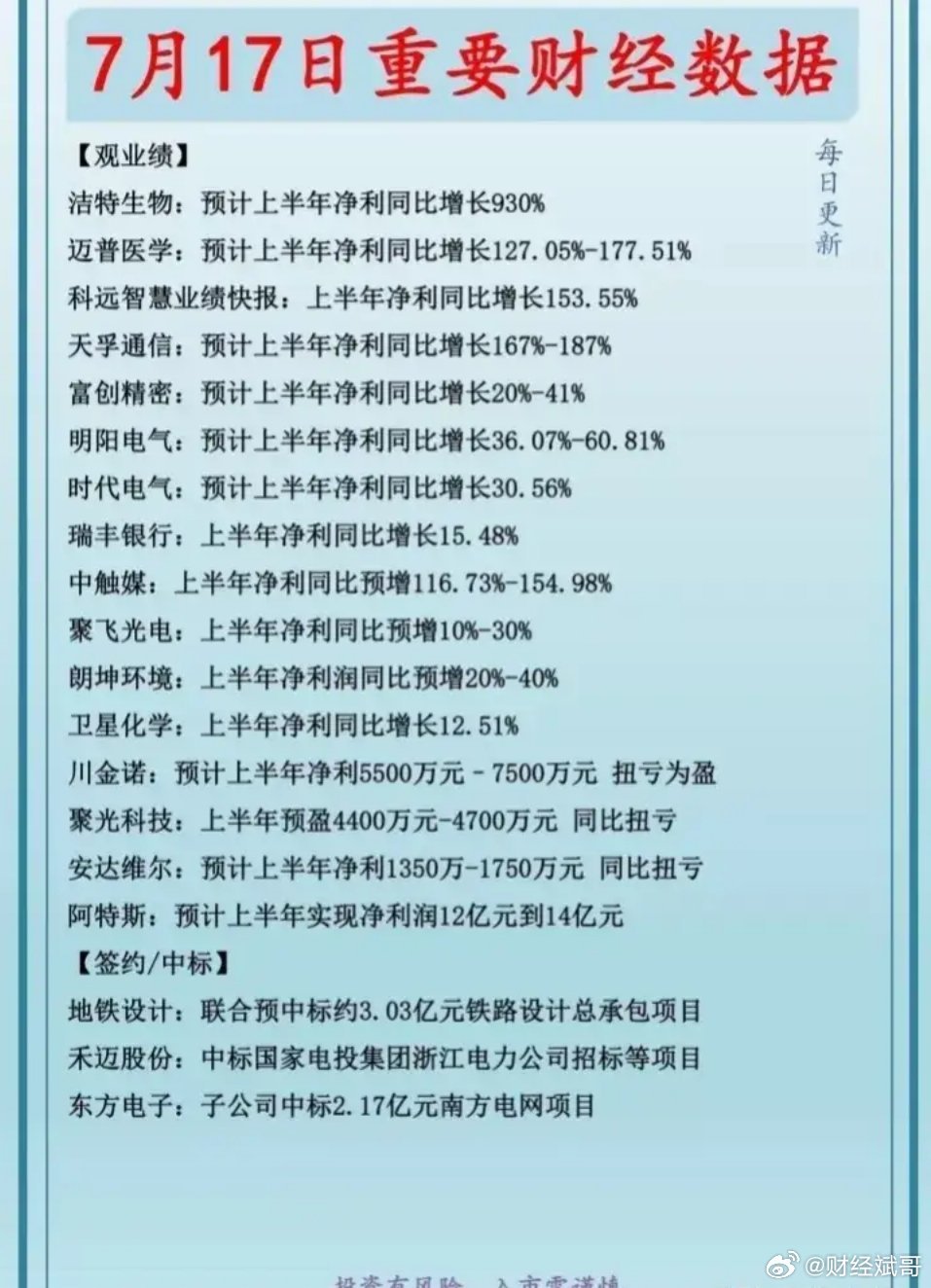 QGD405.41改制版，7777788888新传真精准解读