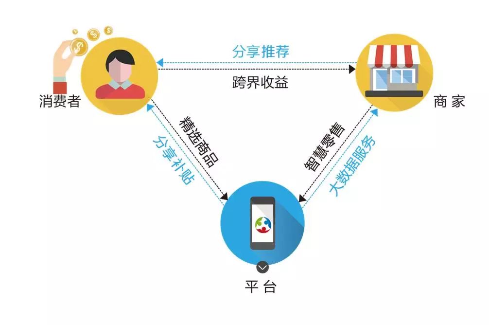 澳门四肖精准预测，安全策略深度解析——OTB674.32智慧版揭秘