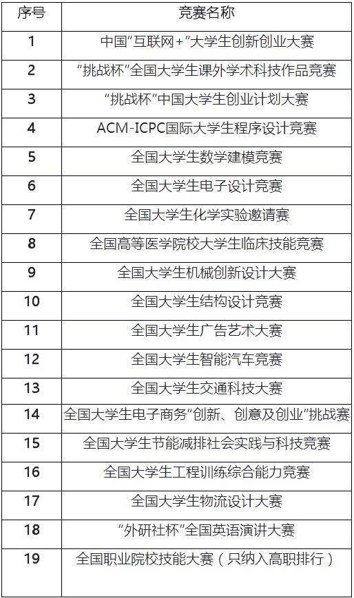 澳门一码一码100准确，高效方法评估_Linux53.93.96