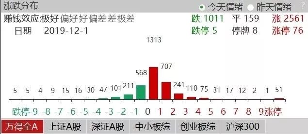 2024年开奖结果新奥今天挂牌，结构化计划评估_投资版22.43.11
