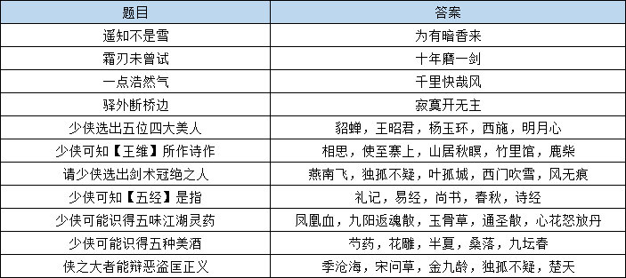 今晚一码一肖100,行政解答解释落实_游戏版14.301