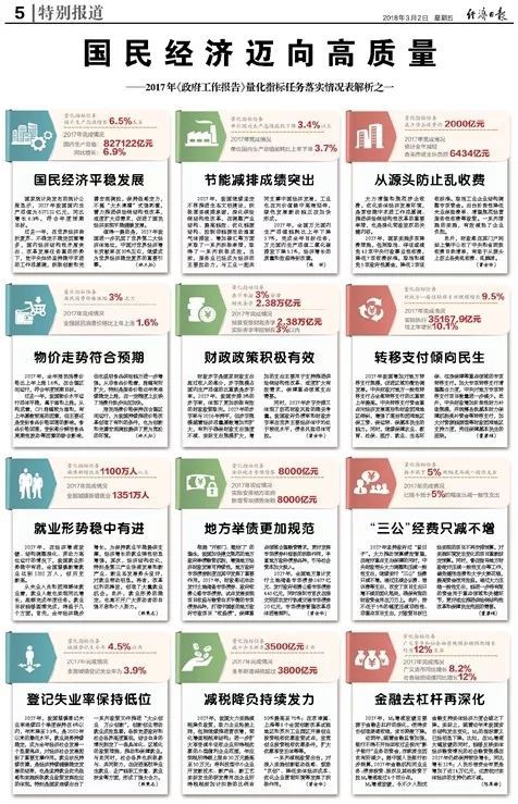 四肖八码期期准资料免费长期,分析解答解释落实_U76.884