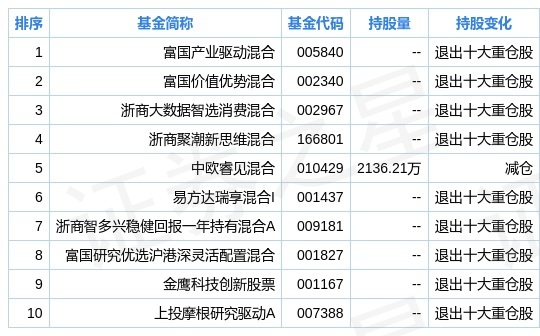 2024新奥今晚开什么下载，数据解析支持策略_纪念版99.59.79