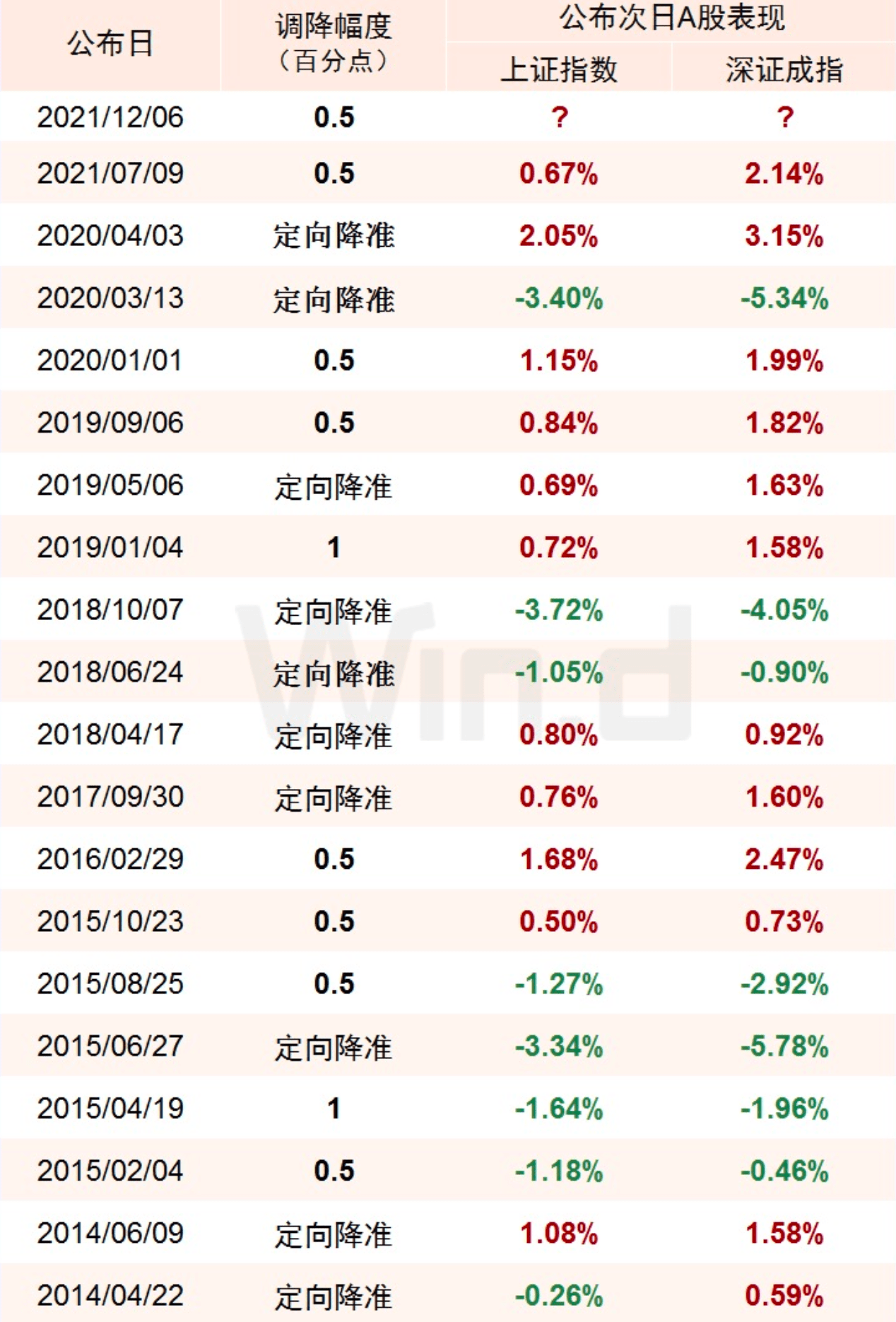 2024澳门每日六开奖免费信息详评：HPN68.519标准版执行分析