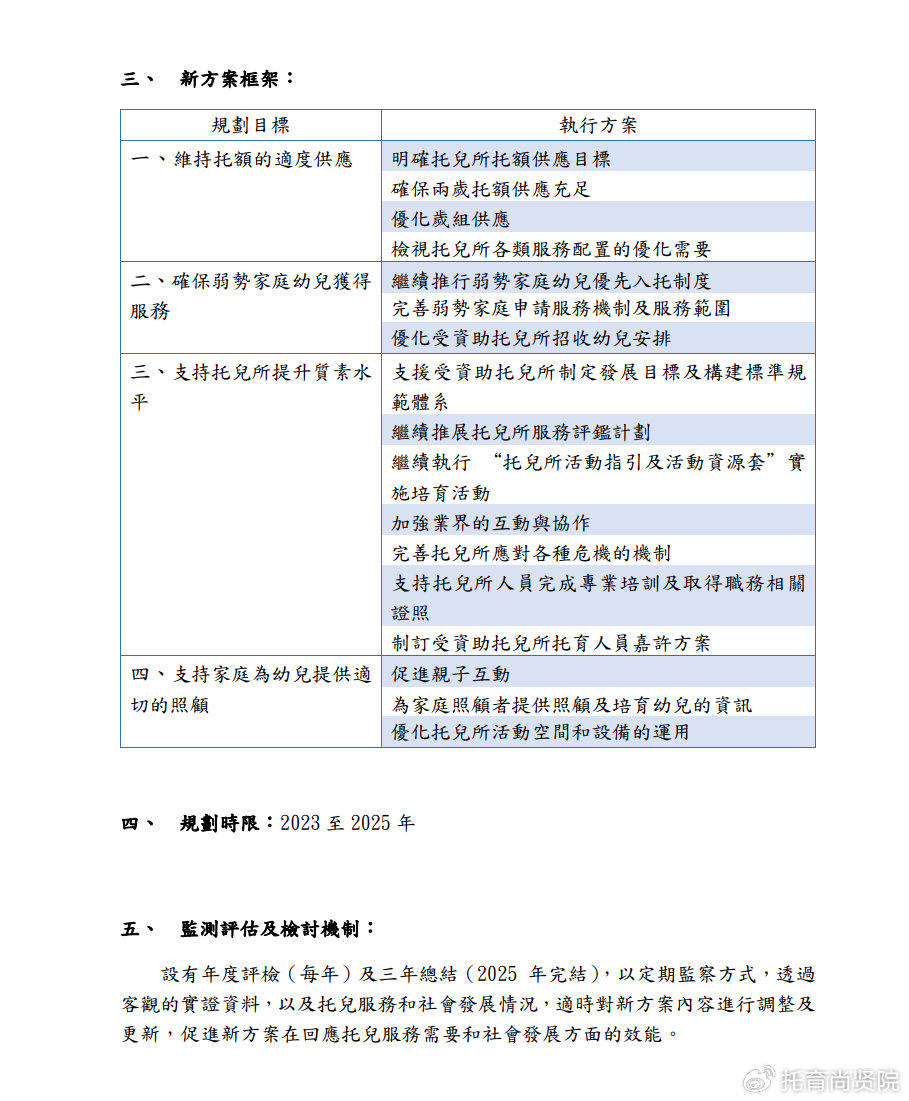 2024澳门正版资料车免费速递，全面评测报告：供给版PJW10.65