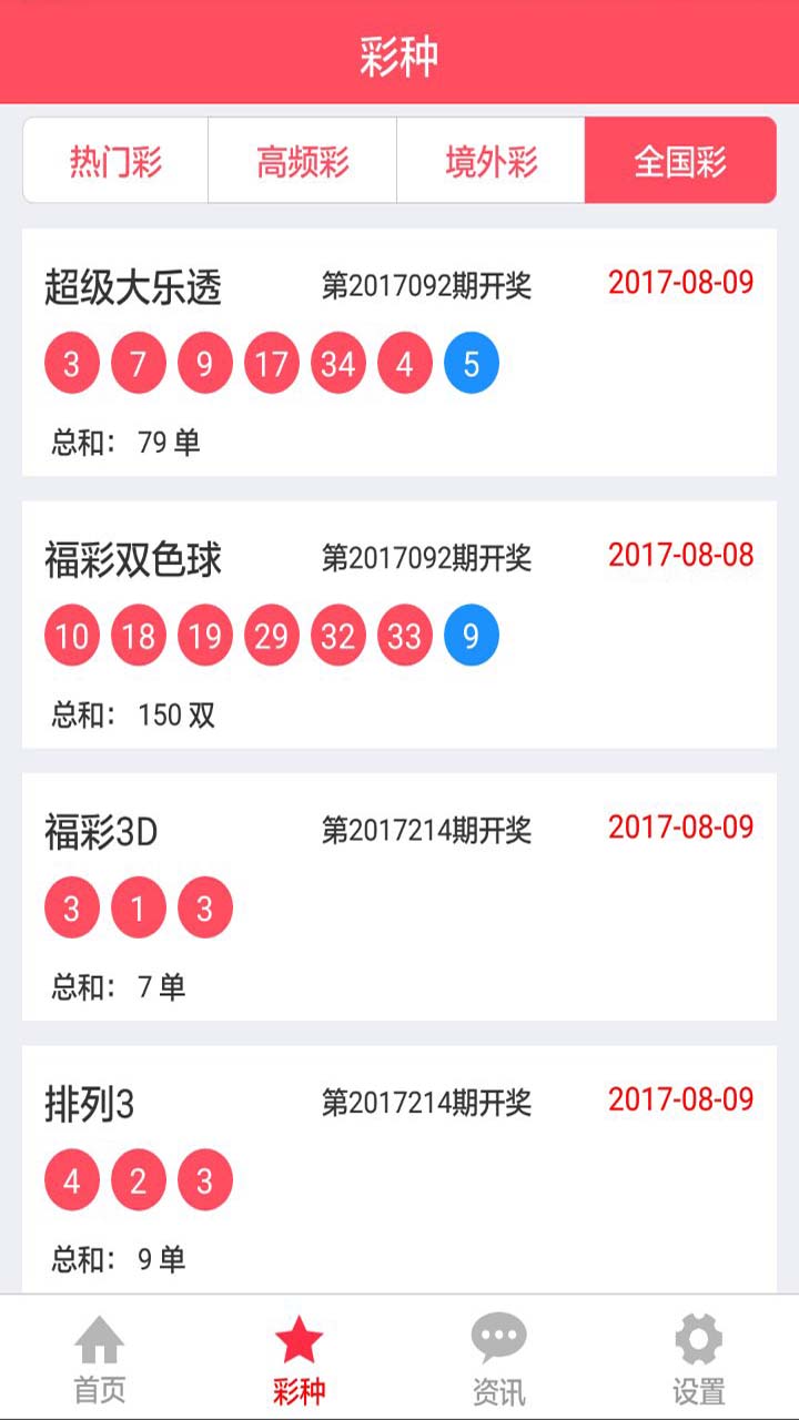 二四六澳门资料开奖天天,属性解答解释落实_网红版38.036