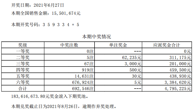 澳门六开彩天天开奖结果，科技评估解析说明_精装版77.55.1