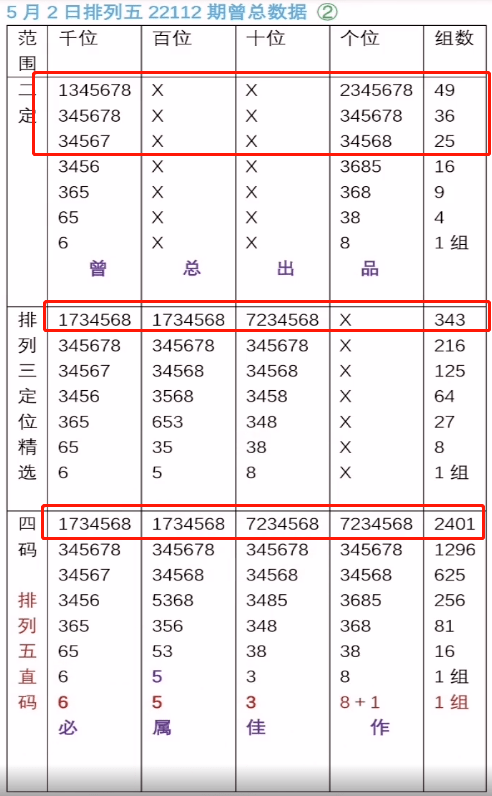 澳门新三肖中特期期精准预测，连续性评估执行技巧_SZS68.869定制版