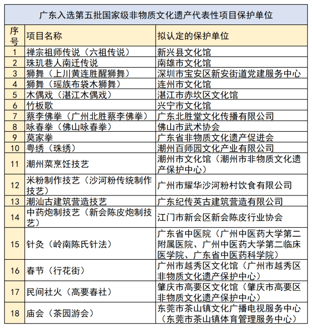 49图库澳门资料大全，功能性操作方案制定_uShop4.59.64