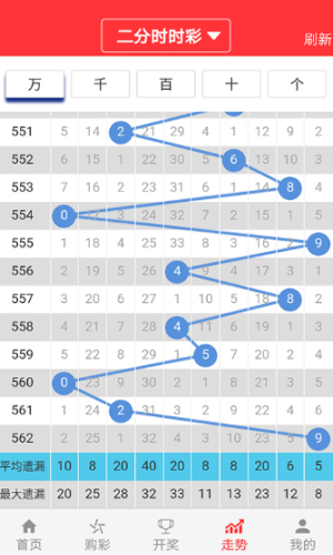 2024澳门天天六开彩免费资料，全面数据分析实施_复古版60.48.29