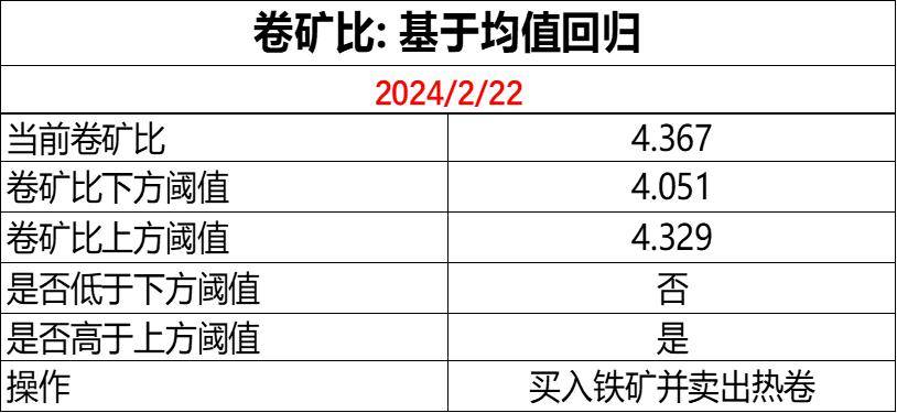 新澳门开奖历史记录走势图表，实地策略评估数据_HDR82.66.72