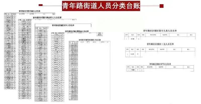 奥门内部最精准免费资料，灵活性方案解析_冒险款63.30.35