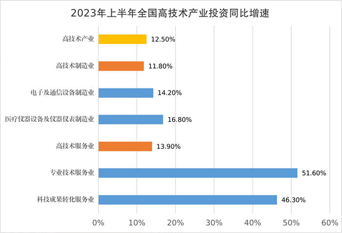 免费新澳资讯，精准预测必备_官方LKS453.51深度解析