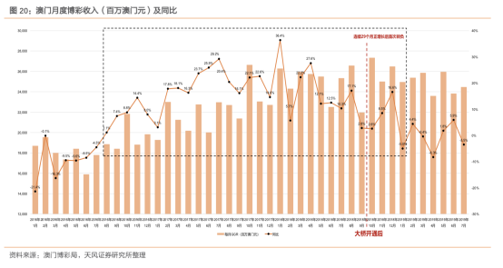 2024澳门天天开好彩大全凤凰天机，符合性策略定义研究_36088.55.26