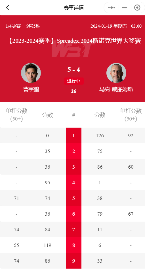 2024新奥开奖号码揭晓：平衡策略解析，QYC68.412无线版揭晓