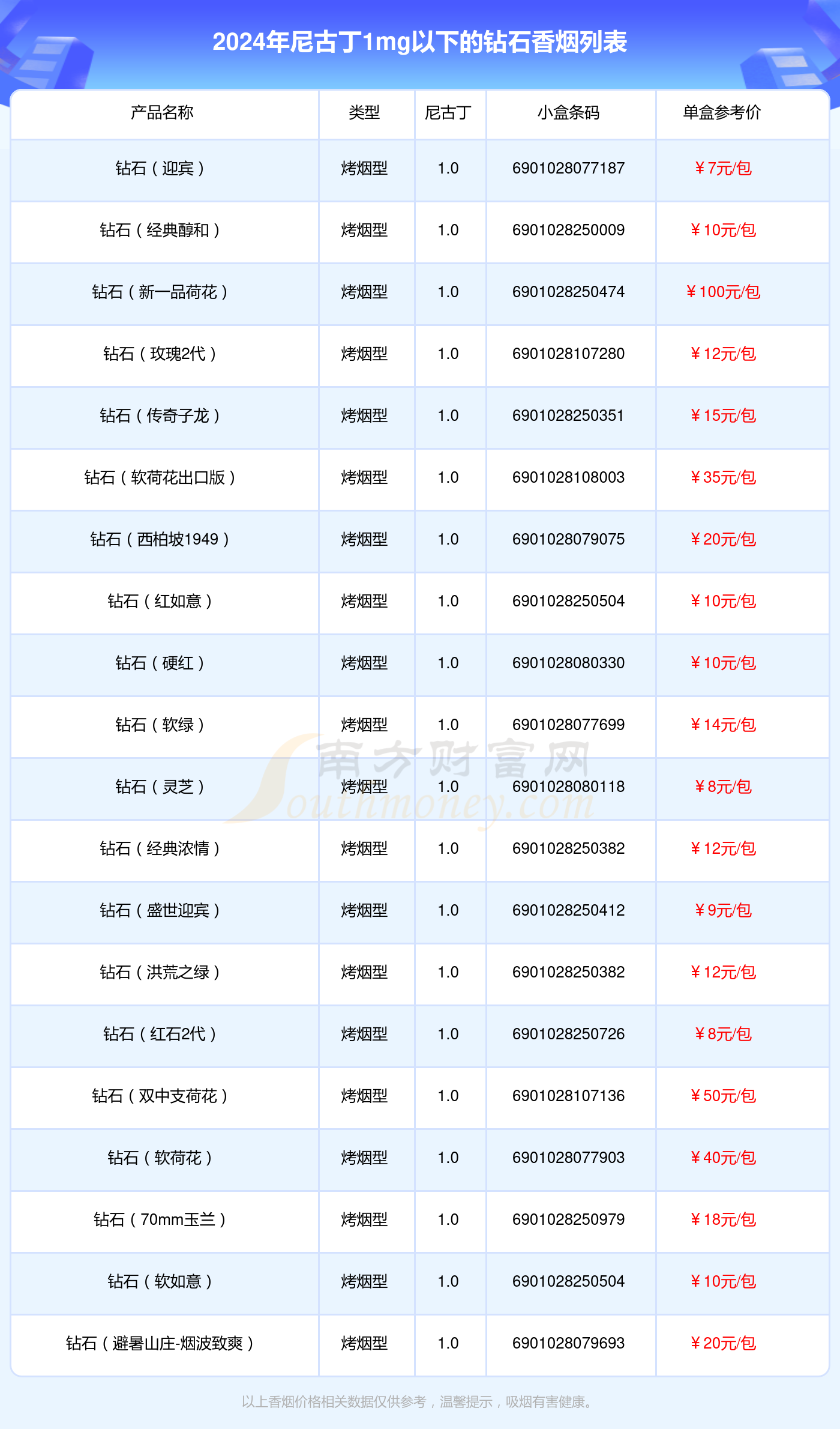 2024香港图库免费资料大全看，全面数据执行计划_钻石版38.73.78