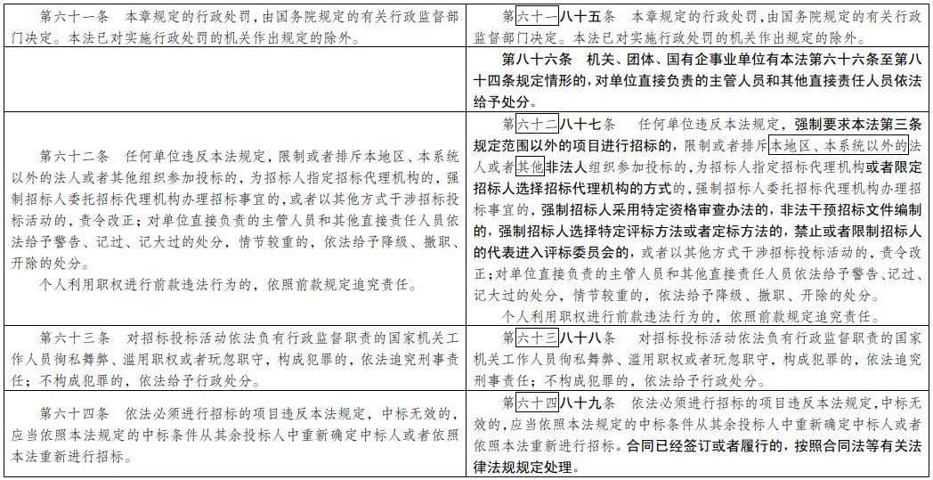 澳门一码一肖100准吗,最新解答解释落实_尊贵版78.85