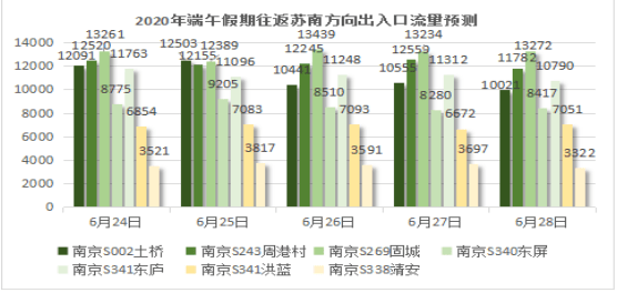 新澳门一码一肖一特一中准选今晚，整体规划执行讲解_复刻款54.54.96