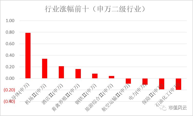 新奥天天免费资料全方位解析近期热点趋势_精华篇10.061