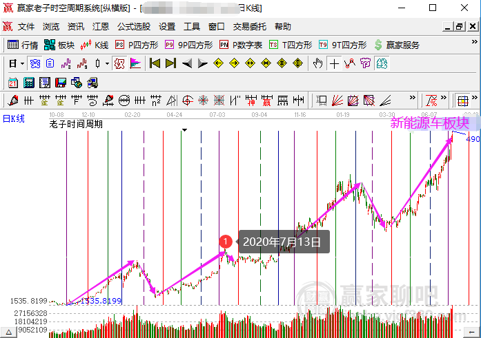 新澳36码期期必中特资料，详细数据解释定义_Tablet28.3.83