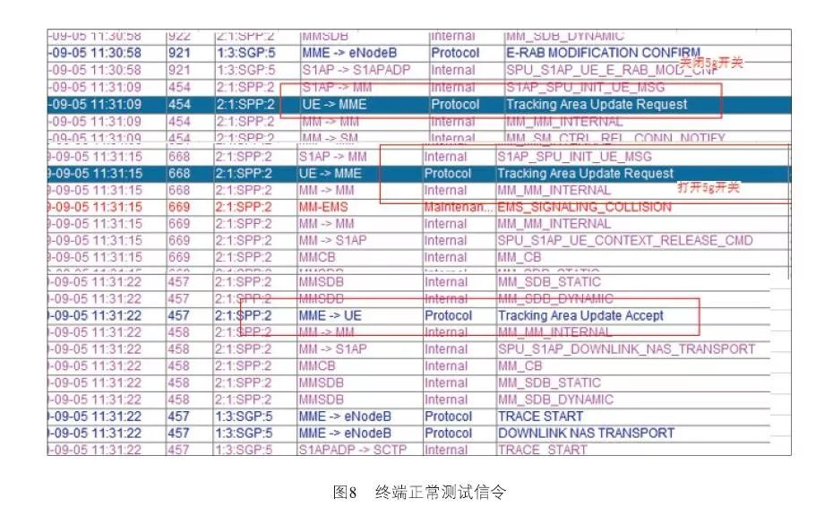 2024年澳门挂牌之完整篇,统计解答解释落实_V46.887