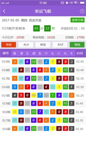 新澳六开彩连续开奖53期精华汇总，评价准则一览_个人版QZJ464.98