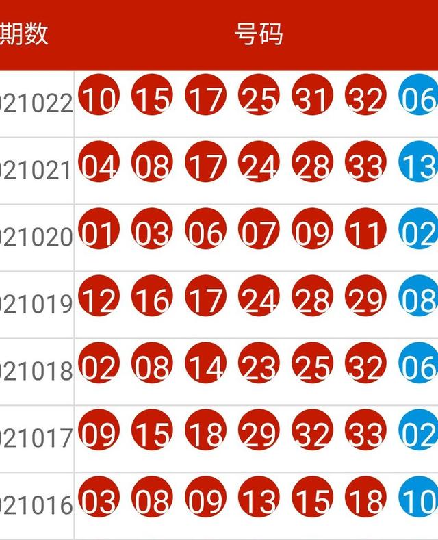 2024新澳今晚开奖号码139，实地执行考察设计_手游版88.78.21