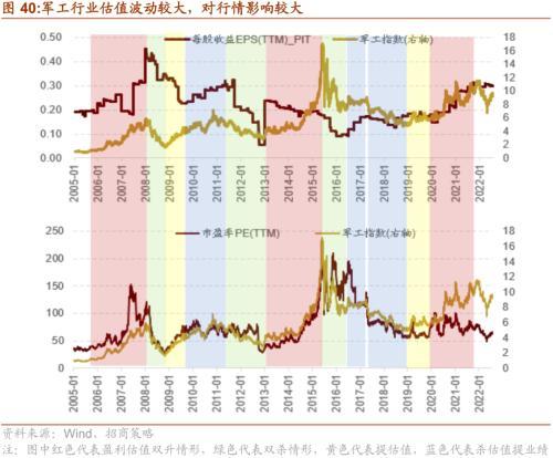 EPS最新价格行情详解，如何获取并分析市场行情波动数据